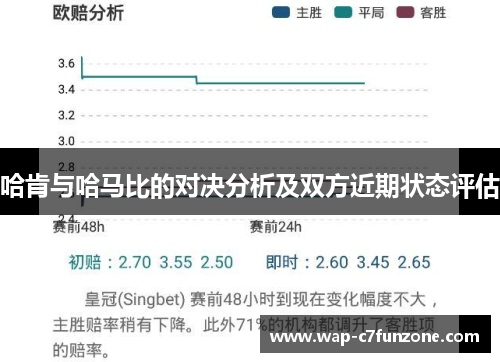 哈肯与哈马比的对决分析及双方近期状态评估