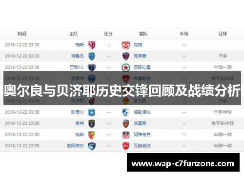 奥尔良与贝济耶历史交锋回顾及战绩分析